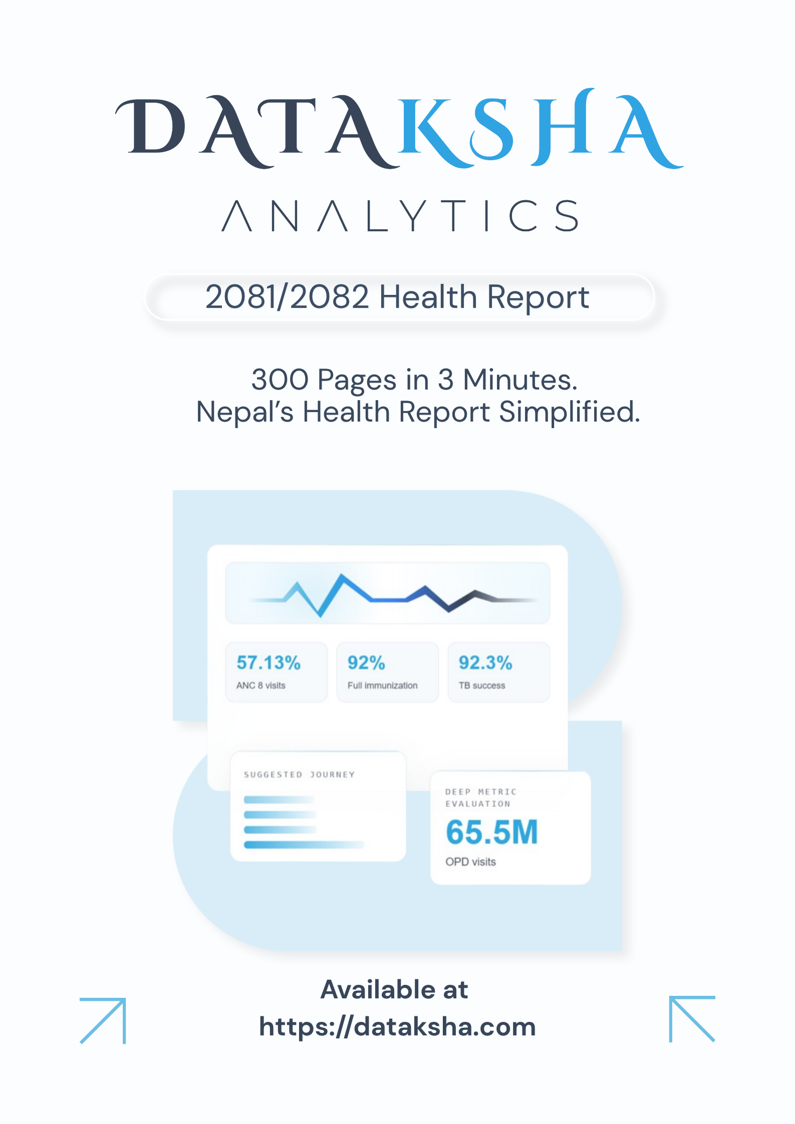 Dataksha Analytics 2081/2082 Nepal Health Report simplified
